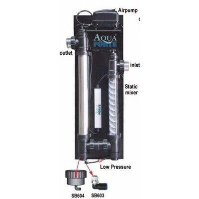 Aqua Forte Replacement Air Pump for UV-Ozone