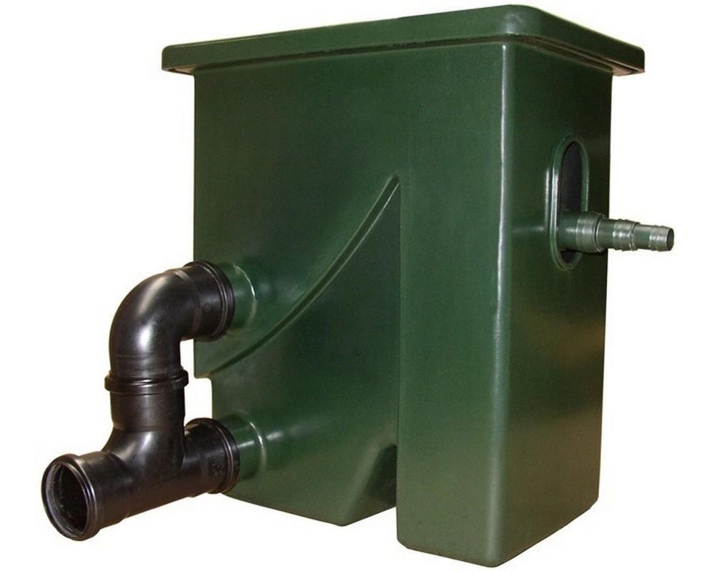 Compact Sieve 2 (Pump fed only) Green or Blue