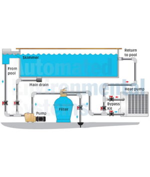 Remora i-12 Inverter Heat pump (with Wi-Fi) - Image 4