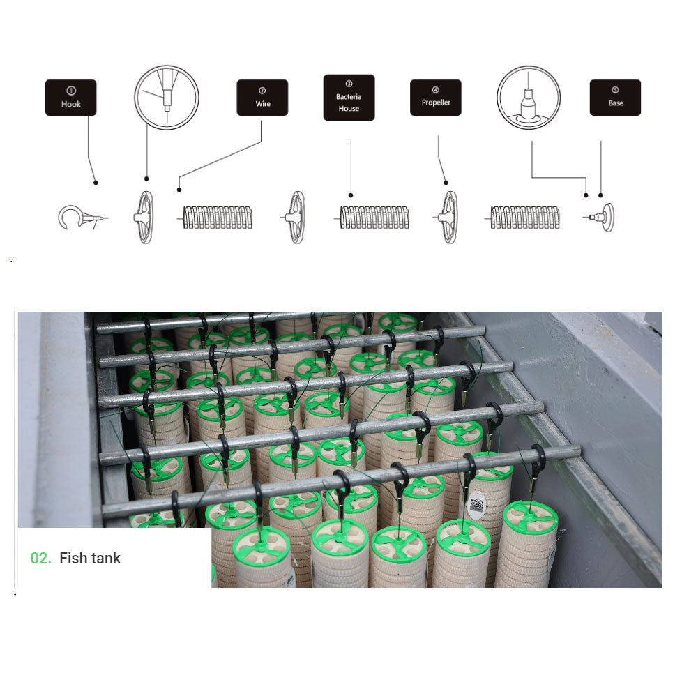 Mountain Tree Hanging Hooks for Bacteria House media (8cm diameter) set of 3 - Image 3