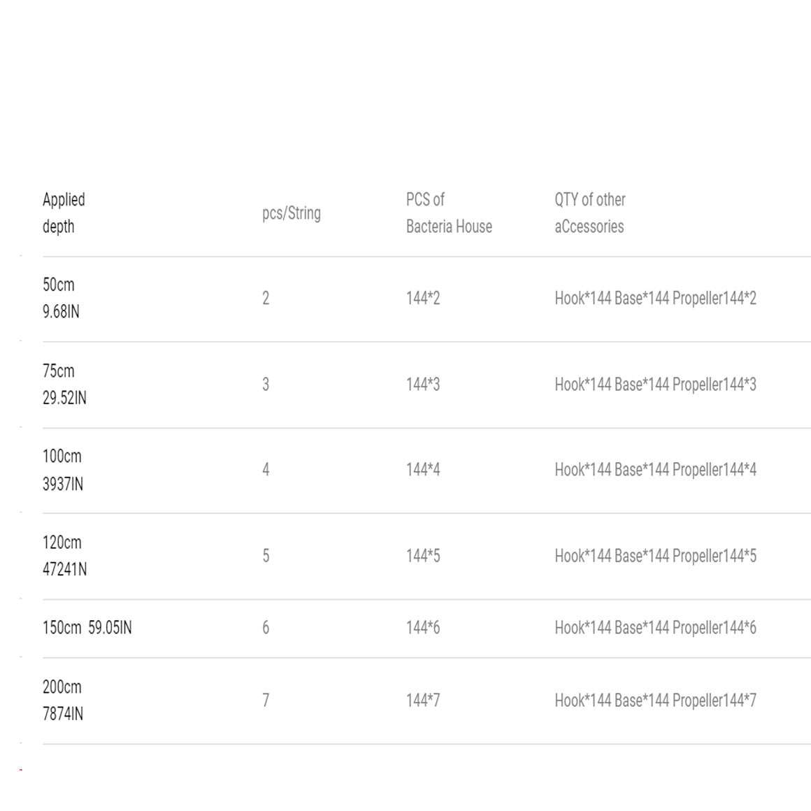 Mountain Tree Hanging Hooks for Bacteria House media (8cm diameter) set of 3 - Image 4