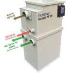 Filtreau Pump fed Combi-Filter PF20 Plug&Play (Inc rinsepump)