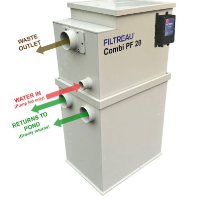 Filtreau Pump fed Combi-Filter PF20 Plug&Play (Inc rinsepump)